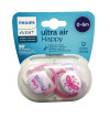 Авент пустышка ultra air happy 0-6м №2 (scf080/02)